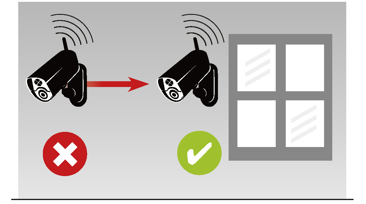 APN external antenna window