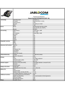 Raven Technical specification